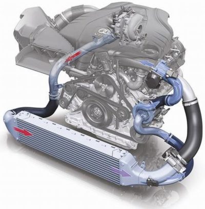 Audi Desarrolla Un Motor Tdi Con Un Turbo El Ctrico