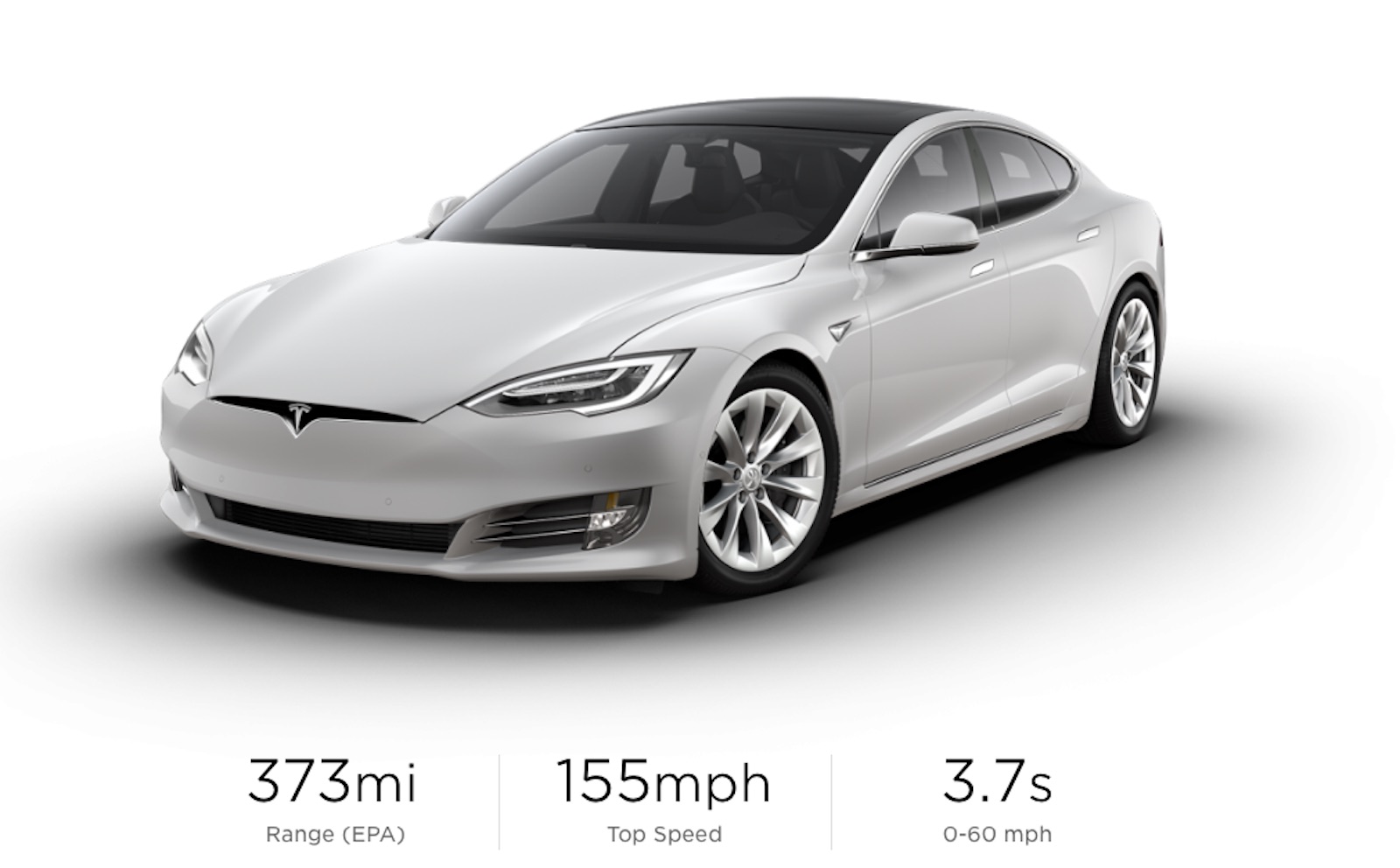 Tesla Model S White