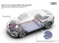 Audi E Tron Sportback 55 Quattro