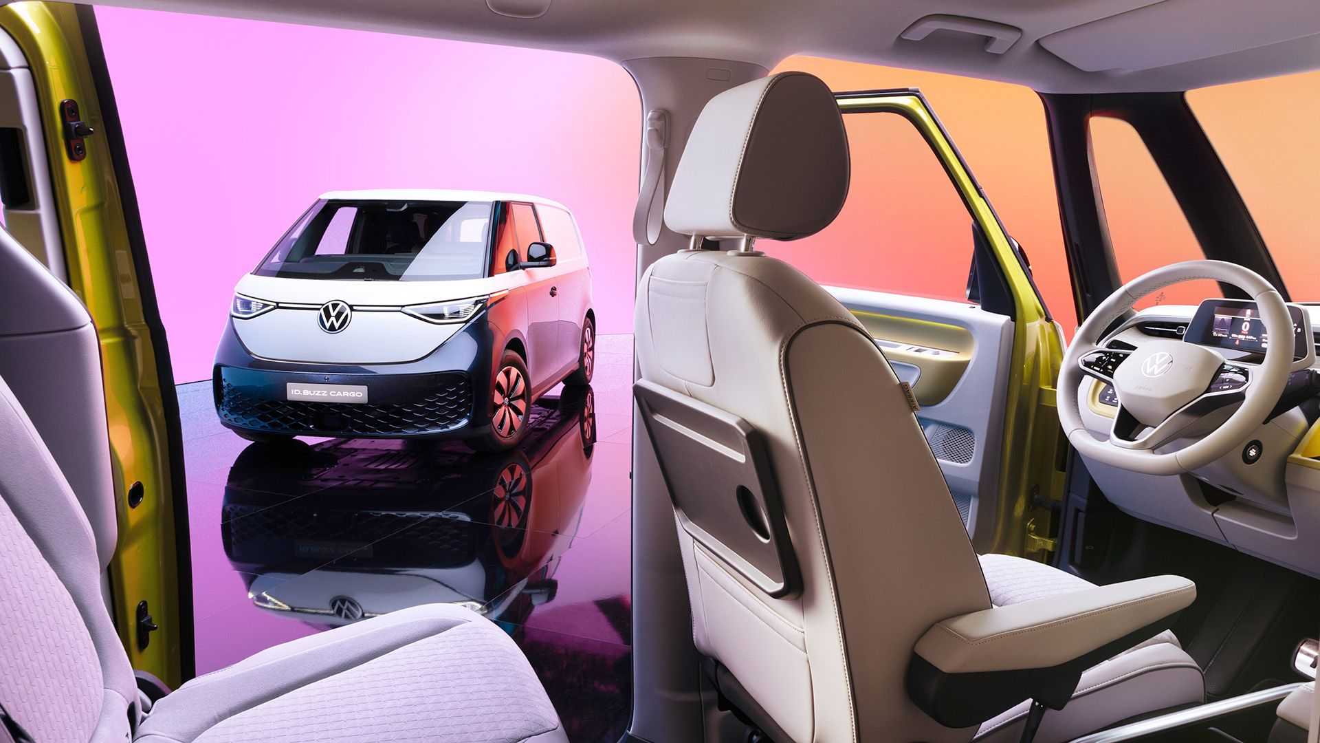 Volkswagen Id Buzz Interior
