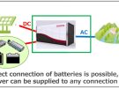 Así aprovechará Toyota las baterías usadas procedentes de vehículos eléctricos