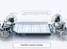 Shenxing: no, no es “sexo rápido”, es la batería con carga ultrarrápida para próximos coches eléctricos