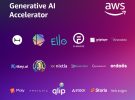 El nuevo impulso de Amazon: su propia Inteligencia Artificial generativa