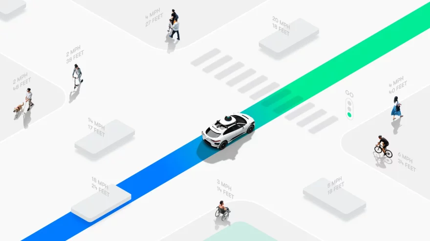 Waymo1