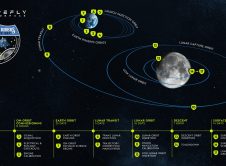 Bgm1 Trajectory Graphic With Patch