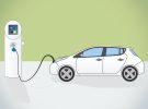 Guía Comparativa de Coches Eléctricos, Híbridos e Híbridos Enchufables para Compradores en 2025