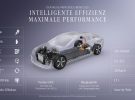 SUV eléctricos premium con más autonomía en 2026: las opciones que superan los 600 km