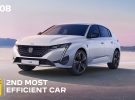 Guía de compra: qué compacto PHEV familiar elegir en 2026 según maletero y autonomía eléctrica