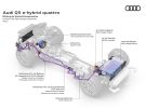 Qué define hoy la calidad de interior en un SUV premium: materiales, ergonomía y acabados que marcan la diferencia