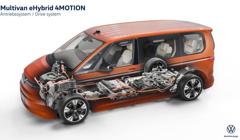 Volkswagen T7 Multivan full