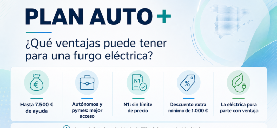 La furgo con más ayuda no siempre es la que parece: cómo conseguir hasta 7.500 € con el Plan Auto+
