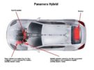 El Porsche Panamera tendrá una versión híbrida