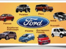 Ford obligado a comercializar modelos europeos en Estados Unidos