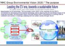 Nueva visión ambiental de Mitsubishi