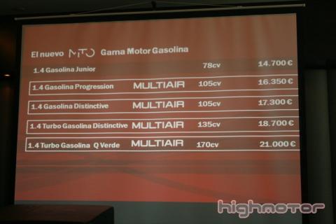 La tecnología MultiAir del Alfa Romeo MiTo a prueba