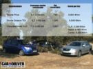 Comparativa Toyota Prius, Skoda Octavia y Chevrolet Aveo GLP