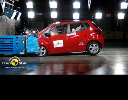 Euroncap