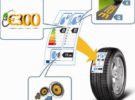El RACE y Goodyear Dunlop lanzan campaña informativa sobre el nuevo etiquetado de neumáticos