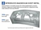 GM utilizará magnesio en sus modelos