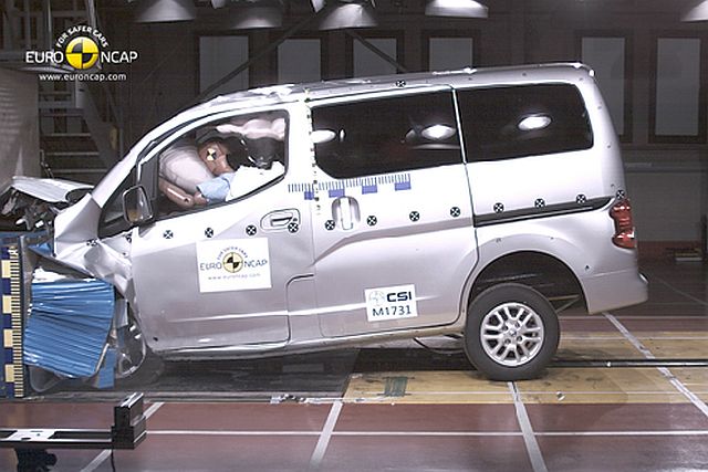 EuroNCAP: Dacia Sandero, Nissan Evalia, Renault Captur y Chevrolet Trax a examen