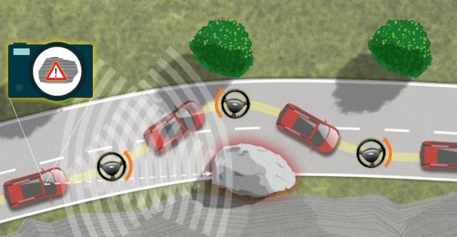 Ford presenta Esquiva de Obstáculos, un sistema que esquiva automáticamente a vehículos y peatones