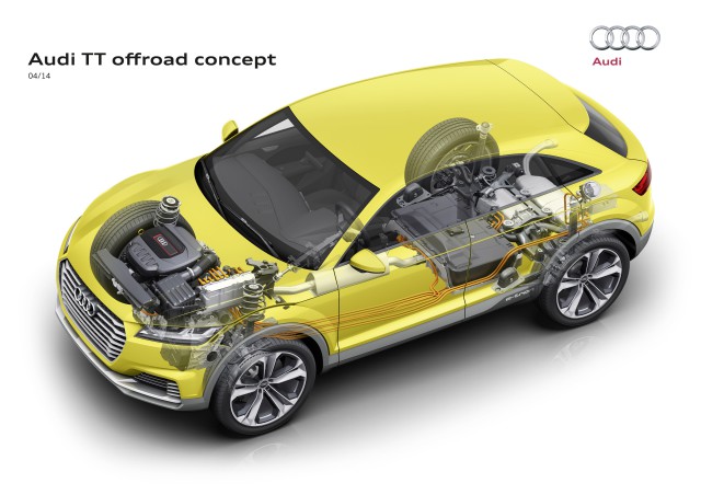 Audi-TT-offroad-concept