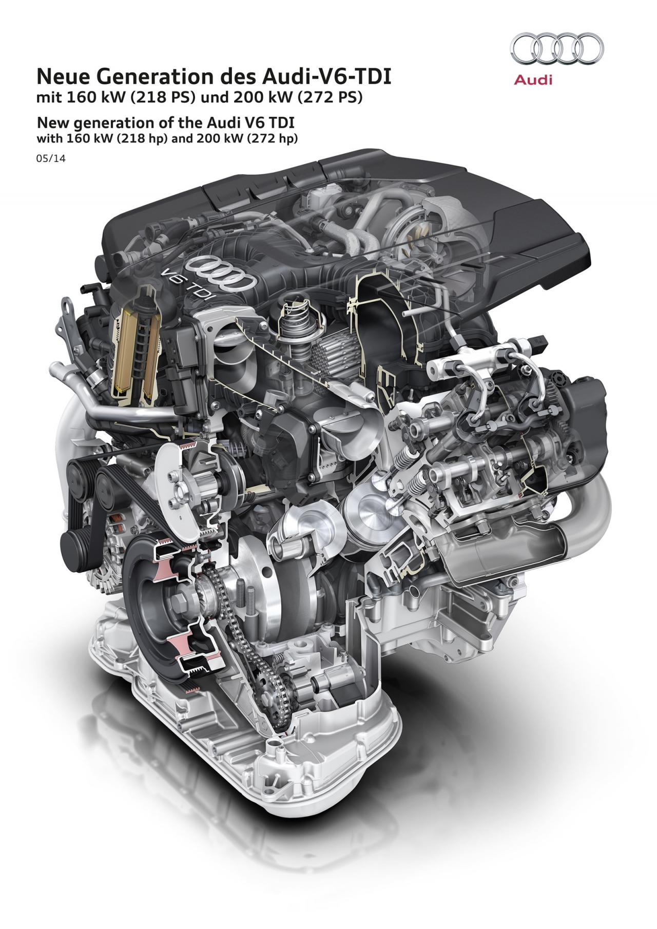Audi presenta sus nuevas motorizaciones V6 TDI Clean Diesel
