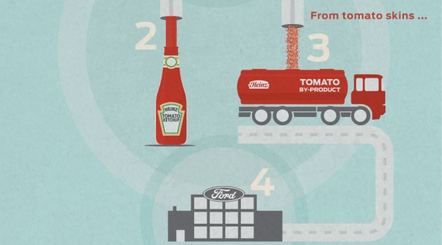 Ford y Heinz estudian utilizar tomates para fabricar materiales