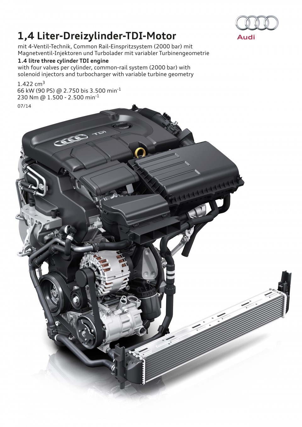 Nuevo motor 1.4 TDI de Audi, su propulsor diésel más pequeño