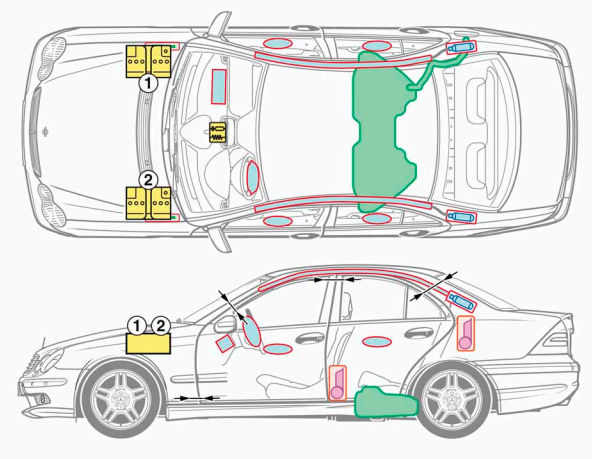 ‘Hoja de Rescate’, información técnica de tu coche útil en caso de accidente