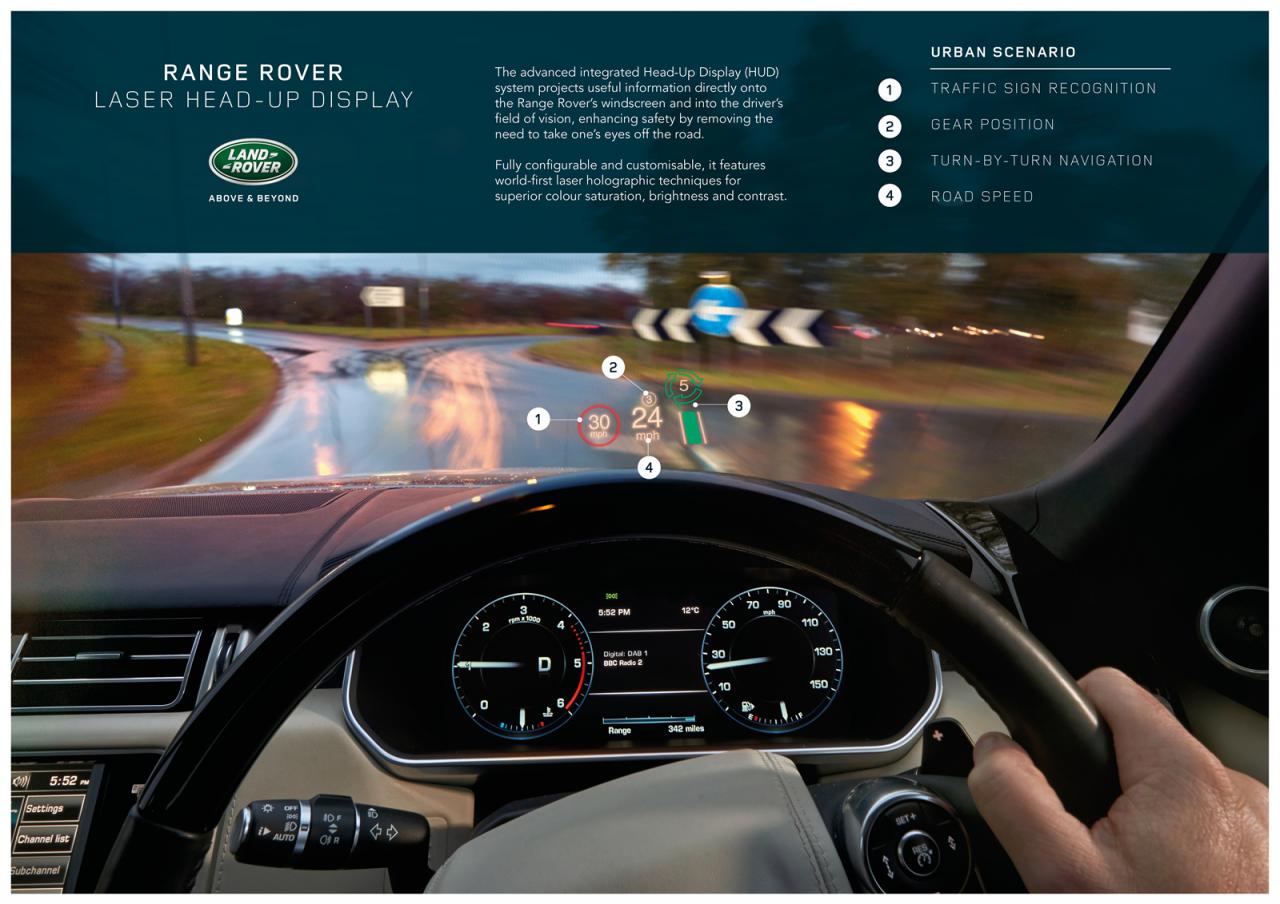 Land Rover Range Rover & Range Rover Sport 2015; más tecnología
