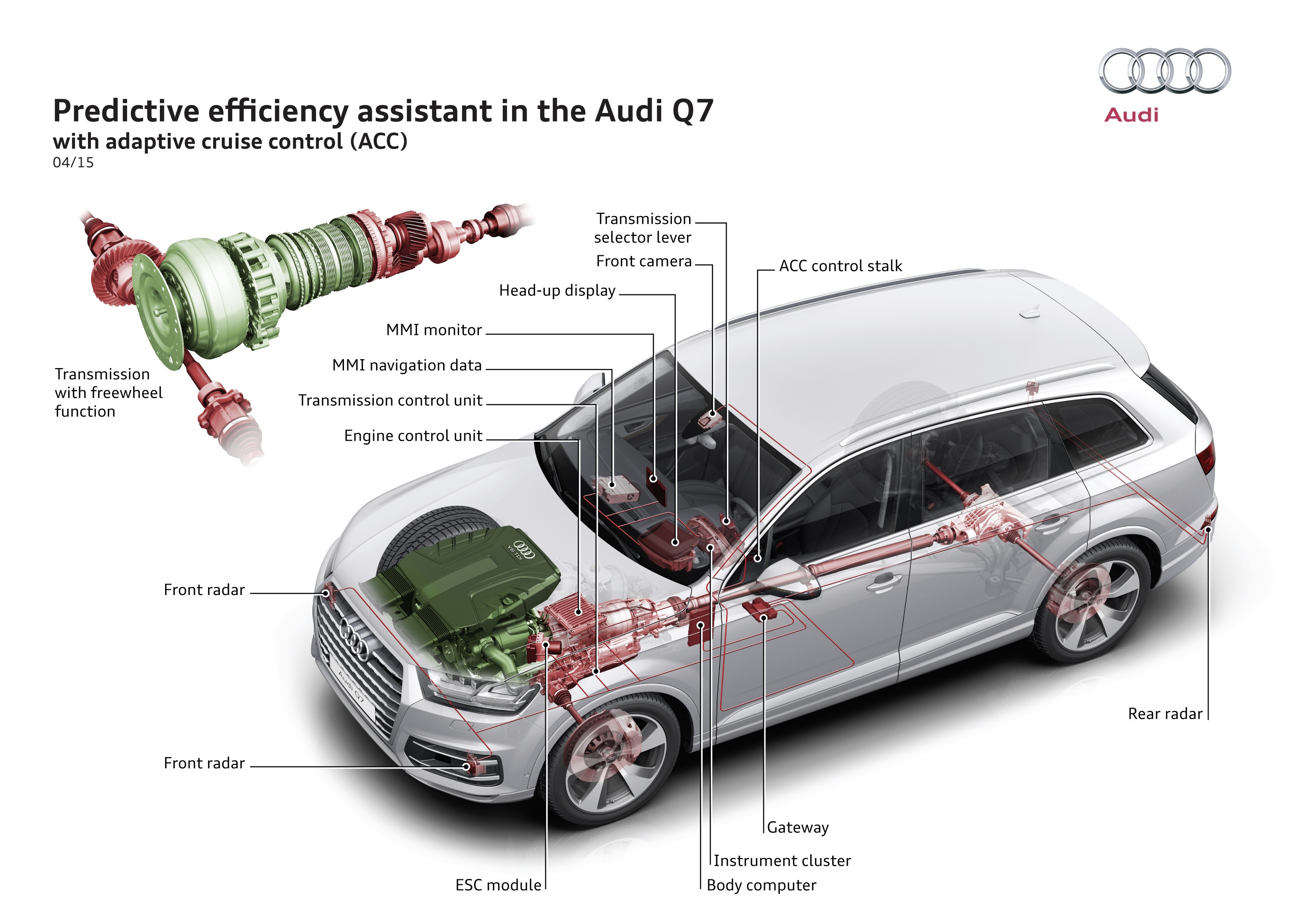 El asistente predictivo de eficiencia de Audi ayuda a reducir el consumo hasta en un diez por ciento