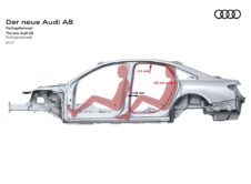 Nueva Audi Space Frame, así es la carrocería del nuevo Audi A8
