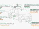 Por qué la conducción autónoma requiere de tantos sensores