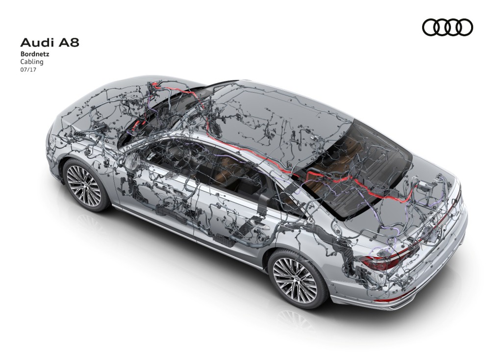 Audi trabaja con sus propios hackers para probar los nuevos sistemas de sus vehículos