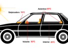 Estas son las temperaturas que alcanza tu coche en el interior cuando lo dejas aparcado y cerrado al sol