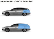 Nuevo Peugeot 508 SW, incluso más atractivo que la versión berlina