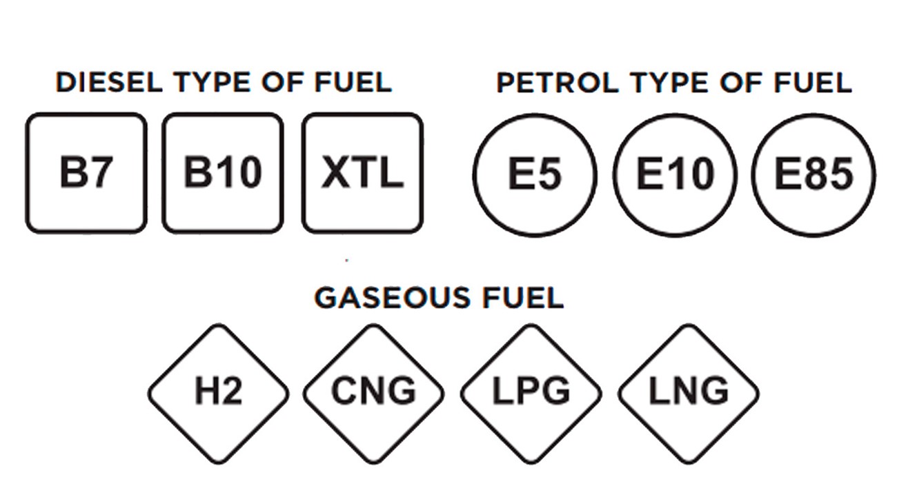 nuevo etiquetado combustibles