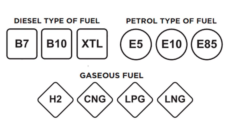 Conoce el nuevo etiquetado para combustible que verás a partir del 12 de octubre