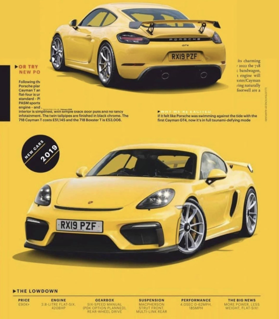 718ケイマンGT4 カタログ ポルシェ 718 ケイマン GT4、あなたですか？