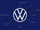 Volkswagen presenta nuevo logotipo