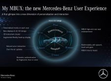 Meet The S Class Digital: „my Mbux” (mercedes Benz User Experience): Unterwegs Daheim – Luxuriös Und Digital Meet The S Class Digital: "my Mbux" (mercedes Benz User Experience): At Home On The Road – Luxurious And Digital