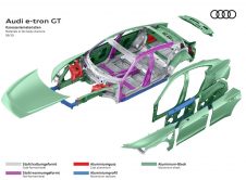 Audi E Tron Gt Sostenible 05
