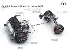 Audi R8 CoupÈ V10 Performance Rwd