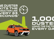 Dacia Duster 2 Million Sales 2