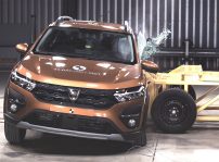 Euro Ncap Dacia Sandero Stepway 1 (1)