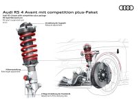 Audi Rs 4 Avant With Competition Plus Package