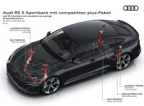 Audi Rs 5 Sportback With Competition Plus Package