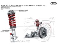 Audi Rs 5 Sportback With Competition Plus Package