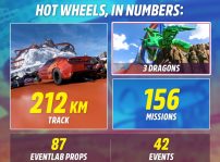 Fh5 Hot Wheels Launch Infographic English 68ace767be08a97236cb